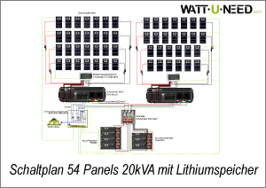 Schaltplan 54 Panels 20kVA mit Lithiumspeicher